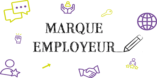 Développer sa Marque Employeur : impact pour le candidat et pour le recruteur !